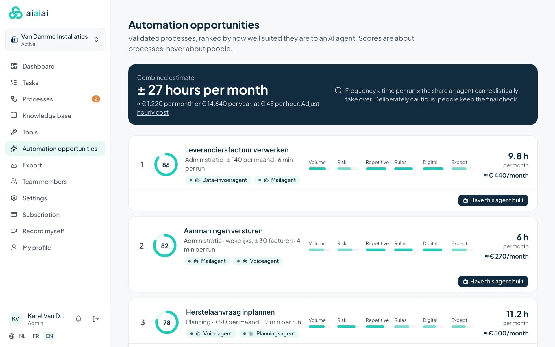 Automation opportunities ranked